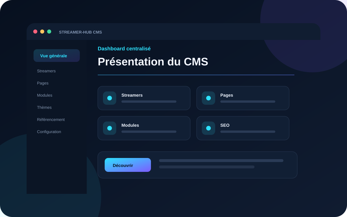 Centralisez vos streamers, vos lives et vos contenus